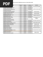 FYP1 Student & Supervisor Sept-Dec Updated 2