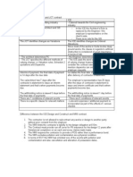 Differences Between ICE and JCT Contract