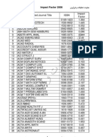 Impact Factor Journals 2008