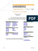 TANDBERG Endpoints Components and Cables