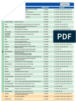 UAE Exchange Timings v3