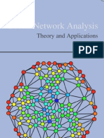 SocNet TheoryApp