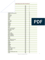 Crop Manual 2012 Online Version