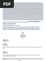 Tabla de Digitación Básica para Saxofón