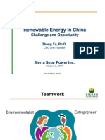 40 Renewable Energy China