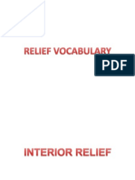 Relief Vocabulary