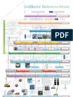Grid Blocks Ref Model