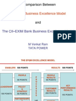 TBEM CII Exim Bank Award Comparison