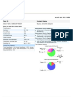 Performance Report Test ID Student Name: GSAT-2012-VIII&IX-46034 Gupta Jyeshth Satyen