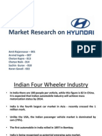 Market Research On Hyundai