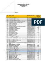 Summary Ubat 112