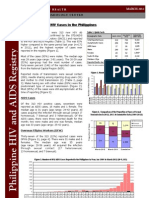 Newly Diagnosed HIV Cases in The Philippines: National Epidemiology Center