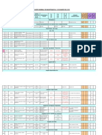 Jueces Organos Judiciales Puno