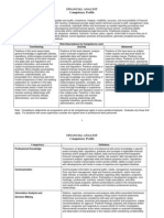 Financial Analyst Competency Profile: Description of Work