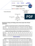 NASA Surface Meteorology and Solar Energy - Available Tables