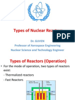 Types of Nuclear Reactors