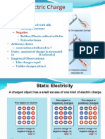 Electric Field Potential