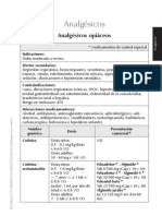 Analgesicos MTO