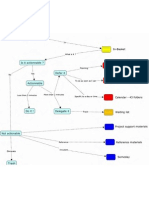 DT GTD Map