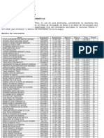 Resultado PMRP