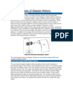 Types of Stepper Motor