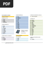 Grafico Los Libros de La Biblia Comp Let Ado