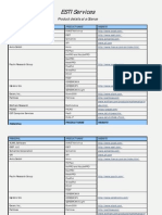 ESTI Services: Product Details at A Glance