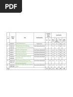 Ip 4th Sem