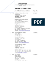 List of Registered Tobacco - Manufacturers - 2011