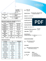 MRI Formulas Conversions