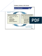 Performance Tuning of SAP System