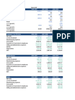 Dabur Financial Modeling-Live Project.