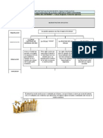 Esquema Explicativo