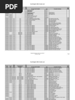 BAI Codes Descriptions - HNB