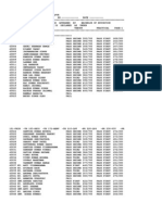 RDU BEd Exam Results