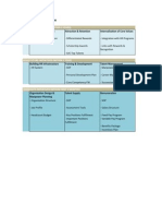 02 SJIC HR 3 Years Strategic Plans V1.0