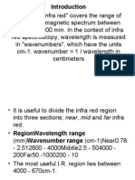 IR Spectros