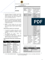 Conflict of Laws Reviewer