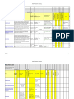 Water Metrics and Calculators Evaluation: Subjects of Resource General Information Sustainability Area