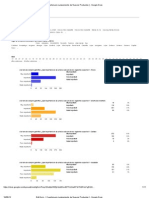 Resultados Encuesta de Galletitas