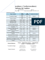 Cardiovasculares y Cerebrovasculares 1