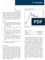 Daily Technical Report: Sensex (16719) / NIFTY (5068)