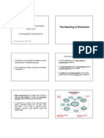 UNGS 2030, The Islamic Worldview, Standard Content