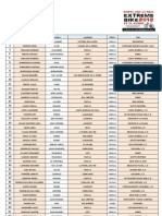 Inscritos Provisonal Actualización A 11 de Junio