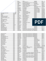 Relação de Médicos Que Atendem Pelo MT Saúde