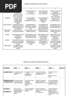 Rubrica para Evaluación de La Escritura Del Poema