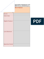 Appendix C-Comparative Summary of State Solar Policies