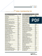 Russell3000 Membership List 2011