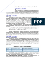 Uma Breve História Dos Direitos Da Criança e Do Adolescente No Brasil