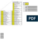 DISC Personality Test Master